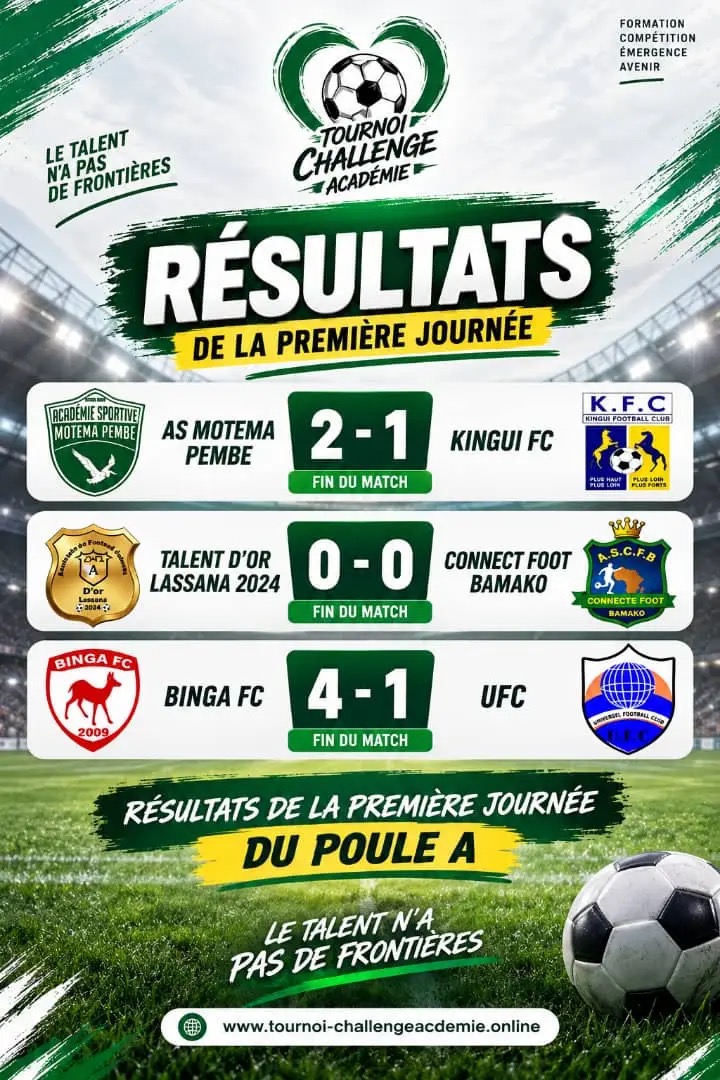 Résultats de la 1ʳᵉ journée — Poule A