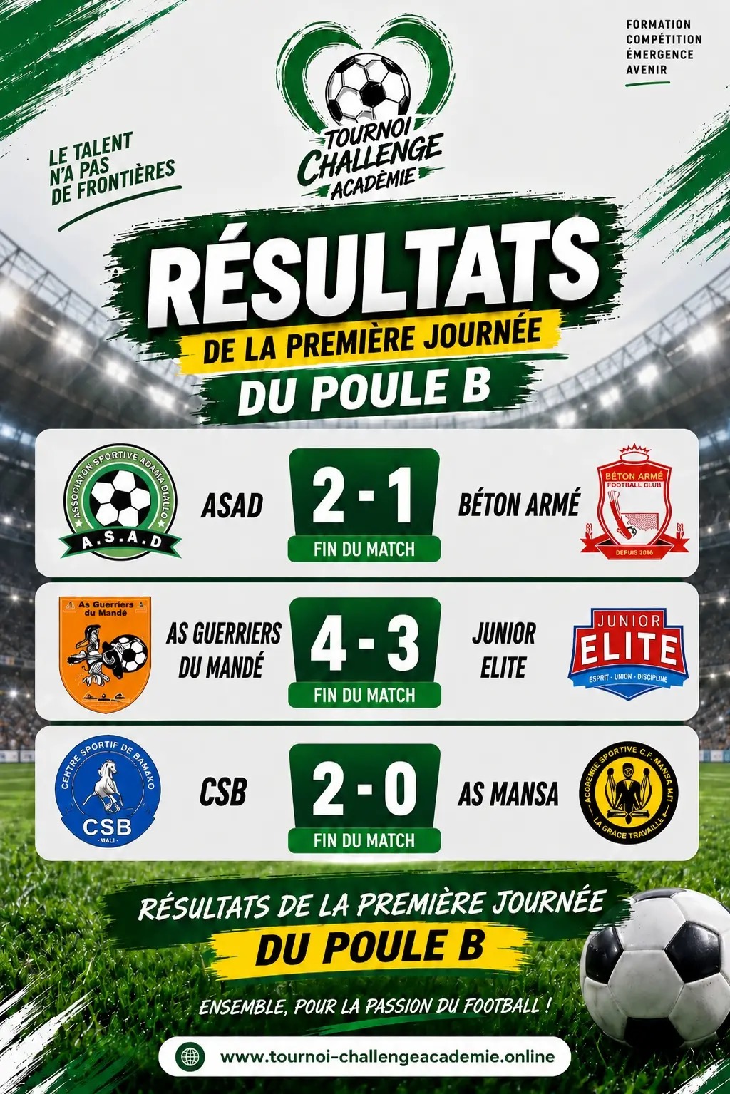 Résultats de la 1ʳᵉ journée — Poule B